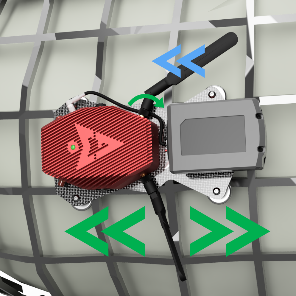 Best Practices | Argus Video Training System